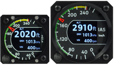 Kanardia - INDU Combo indicator