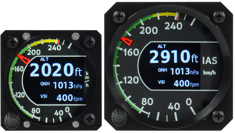 Kanardia - INDU Combo indicator